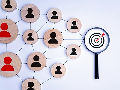 9.1.1 İnsan Kaynakları ve Kurumsallaşma- Etik, Sosyal Sorumluluk ve Sürdürülebilirlik